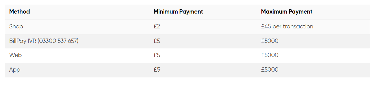 Name:  Billpay.PNG
Views: 333979
Size:  16.8 KB