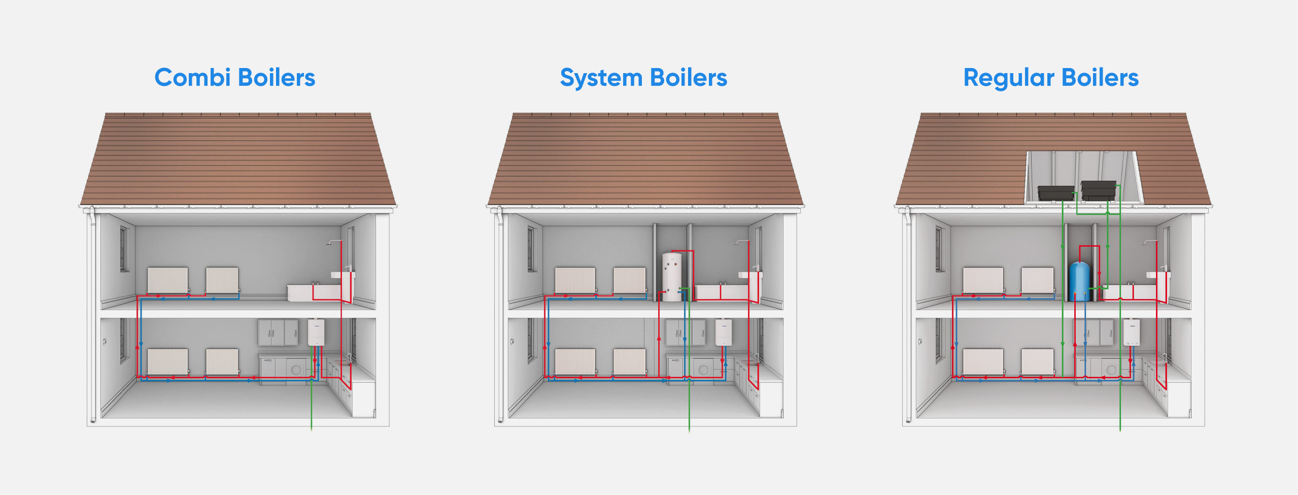 Name:  boiler_types_1.png
Views: 6752
Size:  829.1 KB