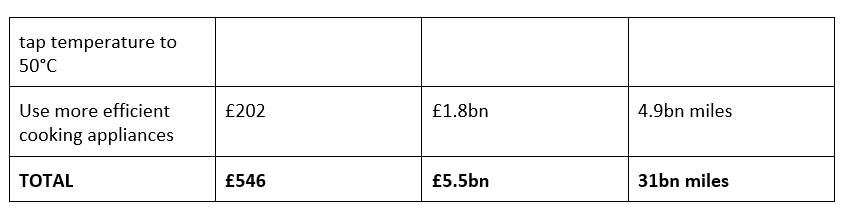 Name:  Table2.PNG
Views: 33749
Size:  8.9 KB