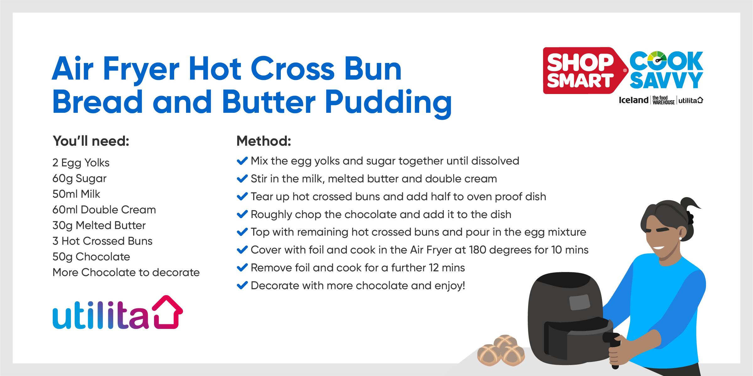 Name:  HotCrossedBunsRecipe.jpg
Views: 3151
Size:  199.4 KB